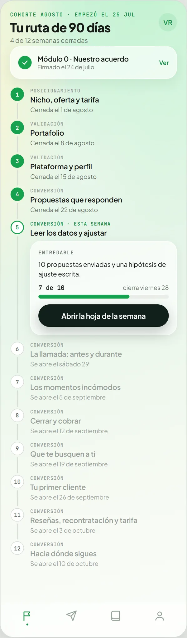 Ruta Remotera: tu ruta de 90 días